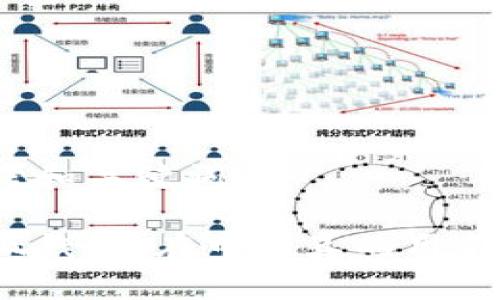 思考和關(guān)鍵詞

小狐錢包：在中國真的用不了？