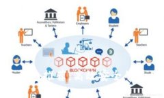 數(shù)字幣錢包推薦：高效安