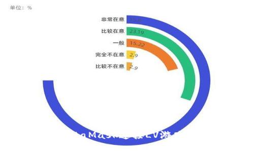 如何通過(guò)MetaMask連接LV游戲的詳細(xì)步驟