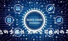 數(shù)字錢包的多樣性：發(fā)現(xiàn)