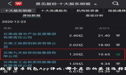 數字貨幣錢包App評比：哪個是你的最佳選擇？