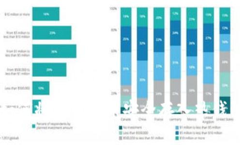 如何將加密貨幣安全存入熱錢包