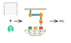 怎樣修改錢包數(shù)字密碼？
