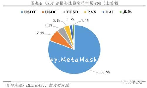   手機如何裝MetaMask，簡單易懂的安裝指南 / 
 guanjianci MetaMask, 手機安裝, 錢包應用 /guanjianci 

引言：數(shù)字貨幣世界的新入口
在當前的數(shù)字化時代，尤其是在區(qū)塊鏈和加密貨幣迅速發(fā)展的背景下，越來越多的人開始關注和參與這一新興領域。而MetaMask作為一種廣受歡迎的數(shù)字錢包和去中心化應用（DApp）的入口，正是許多用戶邁入這一世界的第一步。想象一下，當你可以通過手機輕松管理你的以太坊（Ethereum）和ERC-20代幣，你的數(shù)字資產(chǎn)將得以更高效地利用和轉移，真是令人振奮！

MetaMask簡介：什么是MetaMask？
MetaMask是一個基于瀏覽器的加密錢包，允許用戶管理以太坊及其代幣。它能讓用戶與分布式網(wǎng)絡（如以太坊）和多種DApp相連接，簡化了與區(qū)塊鏈的互動。相信我，隨著更多DApp的涌現(xiàn)，MetaMask的使用價值將愈發(fā)凸顯，它不僅是一個錢包，更是你與數(shù)字經(jīng)濟連接的橋梁。

準備工作：確保您的手機系統(tǒng)合適
在開始安裝MetaMask之前，您需要確保您的手機操作系統(tǒng)滿足要求。一般來說，MetaMask可在Android和iOS設備上使用。因此，在決定安裝之前，請確認您的手機運行的是Android 6.0（或更高版本）或iOS 11.0（或更高版本）。這將確保您可以順暢地使用MetaMask，體驗其全部功能！

下載MetaMask：從應用商店開始
接下來，您可以開始進行MetaMask的下載。非常簡單，您只需按照以下步驟操作：
ul
  listrong對于Android用戶：/strong打開Google Play商店，搜索“MetaMask”，找到并點擊下載按鈕。/li
  listrong對于iOS用戶：/strong打開App Store，搜索“MetaMask”，同樣找到并點擊下載按鈕。/li
/ul
下載完成后，打開應用程序，接下來的步驟將引導您完成賬戶的創(chuàng)建或導入。

賬戶創(chuàng)建：安全第一
在打開MetaMask應用程序后，您將看到創(chuàng)建新錢包或導入現(xiàn)有錢包的選項。選擇“創(chuàng)建新錢包”，接著您需要設定一個強密碼來保護您的賬戶。密碼不應過于簡單！這里有個小貼士：混合使用大寫字母、小寫字母、數(shù)字和符號，能更好地提高安全性！
之后，MetaMask會生成您的助記詞（Mnemonic Phrase）。請務必妥善保存這個助記詞，因為它是您恢復賬戶的唯一方式。這一點至關重要，丟失助記詞將在您無法訪問賬戶的情況下，無法找回！多么讓人難過的經(jīng)歷??！

設置您的錢包：個性化選擇
選擇創(chuàng)建錢包后，您可以在設置中修改一些錢包的個性化選項，例如幣種顯示、語言界面等等。這樣，您的錢包將更加符合您的使用習慣！

添加資金：給你的錢包充電
完成賬戶設置后，就可以給您的MetaMask錢包充值了！您可以通過多種方式向錢包添加資金：
ul
  li直接購買：MetaMask提供了一些集成服務，通過銀行卡或信用卡可以直接購買以太坊等數(shù)字資產(chǎn)。/li
  li轉賬：如果您已有其他錢包或交易所中的數(shù)字資產(chǎn)，可以通過錢包地址進行轉賬。記得確認地址是否正確，因為區(qū)塊鏈上的轉賬是不可逆的！/li
/ul
想象一下，看到您的錢包余額逐漸增長，那種激動的感覺！

使用MetaMask：開啟區(qū)塊鏈之旅
當您的錢包設置妥當并充入資金后，您就可以開始使用MetaMask與各種DApp進行交互了。無論是參與去中心化交易所（DEX），還是NFT市場，MetaMask都能為您提供便捷的訪問方式。當您在DApp中進行操作時，MetaMask會要求您確認交易，以確保安全。
記住，每一次交易都可能涉及礦工費（Gas Fee），因此請留意您的余額！了解和管理這些費用是您在區(qū)塊鏈世界中生存的關鍵。

安全提示：保護您的數(shù)字資產(chǎn)
使用MetaMask時安全始終是頭等大事。以下是一些保護您數(shù)字資產(chǎn)的小貼士：
ul
  listrong定期備份：/strong確保您定期備份您的助記詞，并將其存儲在安全的地方。務必避免將其保存在易受損或易被盜的地點。/li
  listrong啟用雙重認證：/strong如果可能的話，啟用雙重認證，以增加賬戶的安全性。/li
  listrong保持軟件更新：/strong定期更新您的MetaMask應用程序，以確保您獲得最新的安全補丁和功能。/li
/ul
保護自己的數(shù)字資產(chǎn)，相信我，這是您身處區(qū)塊鏈時代最重要的技能之一！

結語：邁向未來的第一步
通過上述步驟，您已經(jīng)成功在手機上安裝并設置了MetaMask，這不僅是通向區(qū)塊鏈世界的一扇窗，更是開啟數(shù)字經(jīng)濟時代的第一步！無論您是想進行投資、交易，還是探索新的DApp，MetaMask都將是您不可或缺的工具。多么激動人心的旅程?。?在這個不斷變化的數(shù)字世界中，持續(xù)學習和適應新知識是至關重要的。保持好奇心，勇于探索，在您未來的投資旅程中，愿您一帆風順，收獲豐盛！
現(xiàn)在，就踏上您的數(shù)字之旅吧，MetaMask將在您身邊助您前行！