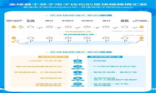 小狐錢包空投福利：抓住區(qū)塊鏈時代的機遇，分享喜悅與財富