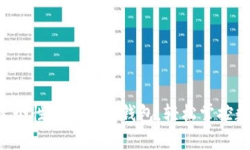 一鍵創(chuàng)建個性化區(qū)塊鏈錢包，輕松掌控?cái)?shù)字資產(chǎn)！