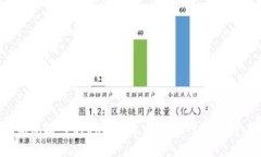 抱歉，由于無法訪問具體