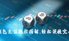 小狐錢包充值教程圖解，