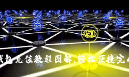 小狐錢包充值教程圖解，輕松便捷完成充值