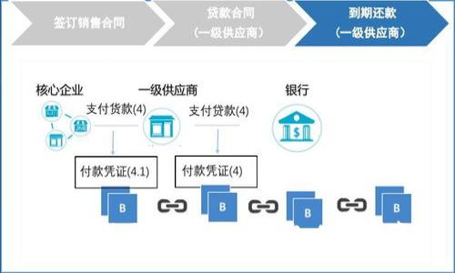 如何找回丟失的小狐錢(qián)包：實(shí)用指南