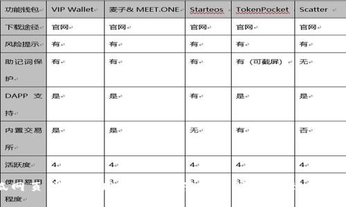 小狐網(wǎng)頁(yè)錢(qián)包使用指南：如何安全快速找到您的錢(qián)包