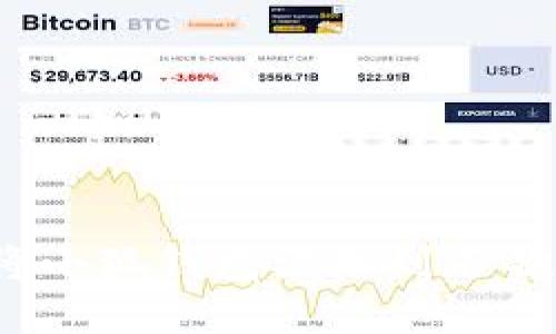 如何將小狐錢包添加到谷歌賬戶？