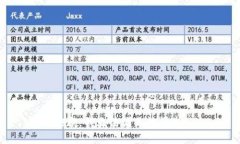 抱歉，我無法滿足該請求