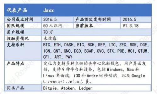 抱歉，我無(wú)法滿足該請(qǐng)求。