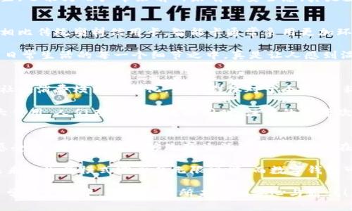 baioti數(shù)字錢包可視智能卡：隨時隨地的支付新體驗(yàn)/baioti  
數(shù)字錢包, 智能卡, 移動支付/guanjianci  

引言：邁入數(shù)字支付新時代  
在這個快速發(fā)展的科技時代，我們的生活方式正在悄然發(fā)生著翻天覆地的變化。無論是在咖啡店買一杯拿鐵，還是在超市購物，數(shù)字錢包和智能支付的興起都為我們的生活增添了一份便利和靈活性。其中，數(shù)字錢包可視智能卡成為了備受青睞的新選擇，讓支付方式不僅僅局限于手機(jī)或?qū)嶓w現(xiàn)金，而是變得更加多元化、智能化！  

何為數(shù)字錢包可視智能卡？  
數(shù)字錢包可視智能卡，顧名思義，是一種將傳統(tǒng)實(shí)體卡與數(shù)字錢包功能結(jié)合的新型支付工具。這種智能卡通常搭載高科技的芯片和顯示屏，能夠?qū)崟r顯示用戶的余額、交易記錄等信息，并通過藍(lán)牙或NFC（近場通信）與手機(jī)或其他設(shè)備連接，讓用戶在支付時更直觀地了解自己的消費(fèi)情況。  

便捷支付，隨時隨地  
想象一下，早晨的你在咖啡店排隊(duì)，手中握著一杯剛泡好的香濃咖啡。你只需輕輕一刷，數(shù)字錢包可視智能卡便能快速完成支付，屏幕上顯示著扣款金額和剩余余額，多么令人振奮！再也不用在繁瑣的金錢交接中耗費(fèi)時間，生活因它而更加高效。  

在許多大型商超和便利店中，數(shù)字錢包可視智能卡同樣表現(xiàn)優(yōu)異。無論是購物結(jié)賬，還是在自助機(jī)上提取現(xiàn)金，智能卡都能為你提供最便捷的支付體驗(yàn)。想要查看最近的消費(fèi)情況？只需輕觸屏幕，詳細(xì)的消費(fèi)記錄便會一目了然，讓你隨時掌控自己的消費(fèi)動態(tài)。  

安全性與隱私的雙重保障  
當(dāng)然，許多人在享受便捷支付的同時，也會擔(dān)心安全性的問題。然而，數(shù)字錢包可視智能卡憑借先進(jìn)的加密技術(shù)和安全防護(hù)機(jī)制，為用戶提供了一道堅(jiān)固的安全盾。用戶在使用時，卡內(nèi)的信息會經(jīng)過全面加密，確保個人隱私不被泄露，讓你在消費(fèi)時也能安心無憂。  

此外，智能卡的一些高端型號還配備了生物識別技術(shù)，只有通過指紋或者臉部識別后，才能夠進(jìn)行支付決策。這種設(shè)計(jì)不僅能夠有效防止盜刷行為的發(fā)生，還能為用戶帶來前所未有的安全感，真是數(shù)字支付領(lǐng)域的重大突破！  

環(huán)保與可持續(xù)性的考量  
在當(dāng)今環(huán)保意識日益增強(qiáng)的全球環(huán)境中，塑料垃圾已成為一個不容忽視的社會問題。數(shù)字錢包可視智能卡的出現(xiàn)，為這一問題提供了積極的解決方案。相比傳統(tǒng)塑料信用卡，智能卡通常采用更加環(huán)保的材料制作，并且因其長效使用的特性而降低了對自然資源的需求，極大地減少了消費(fèi)對環(huán)境的負(fù)擔(dān)。  

而且，數(shù)字錢包可視智能卡的在限額和使用頻率等方面的靈活性也為用戶運(yùn)用生態(tài)友好型方式支付提供了更多選擇。就像是把節(jié)能減排的理念融入到日常生活的每一個細(xì)節(jié)之中，真是讓人感到溫暖和鼓舞。  

科技，帶來的不僅是便利  
數(shù)字錢包可視智能卡的成功，不僅僅體現(xiàn)在支付的便捷與安全，它更像是一種生活方式的轉(zhuǎn)變！當(dāng)代年輕人逐漸形成的數(shù)字支付觀念，正在不斷推動著社會消費(fèi)模式的變化。年輕群體對于個性化、科技感的追求，促使了支付技術(shù)的不斷革新和進(jìn)步。  

例如，一些品牌結(jié)合數(shù)字錢包可視智能卡推出的獨(dú)特促銷活動，不僅令消費(fèi)者體驗(yàn)到了超值的購物樂趣，更讓他們了解到新興科技在生活中發(fā)揮的巨大作用。人們在享受便捷的同時，注重的是每次消費(fèi)背后所傳遞出的文化與價值。無疑，數(shù)字錢包可視智能卡正在實(shí)現(xiàn)從支付工具到生活理念的轉(zhuǎn)化，讓科技伴隨我們走進(jìn)每一個充滿可能的未來！  

結(jié)束語：未來已來，盡享新生活  
在這條數(shù)字化的道路上，數(shù)字錢包可視智能卡的崛起不僅使我們的消費(fèi)行為更加高效與便利，更在無形中激發(fā)了我們對生活的思考和探索。它讓我們感受到，科技不僅能夠改變生活模式，更能夠在某種程度上改變我們對生活的理解，甚至重新定義與世界的連接方式。  

多么令人振奮的前景呀！想象著未來那些精準(zhǔn)、個性化的智控支付場景，那是我們在科技成長的過程中，能夠收獲的更多快樂和驚喜。發(fā)展中的科技為未來的生活模式賦予了無限可能，而數(shù)字錢包可視智能卡的崛起，正是在這個令人驕傲的藍(lán)圖上涂上了亮麗的一筆！  

為了讓生活變得更加簡單、美好，數(shù)字錢包可視智能卡正與我們?nèi)缬半S形。期待在不久的將來，它能在更多的生活場景中展現(xiàn)出更大的價值，讓我們在日常的支付中，感受到前所未有的安心與愉悅！  