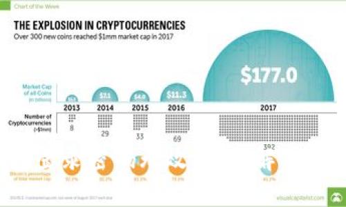 小狐錢包登錄密碼無效，如何解決這些煩惱？