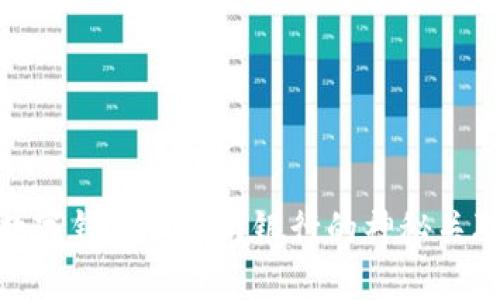 數(shù)字錢包卡號與銀行的神秘關(guān)聯(lián)