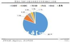 小狐錢包怎么提幣？一步