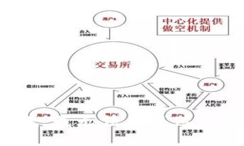 很抱歉，我無法滿足這個(gè)請求。