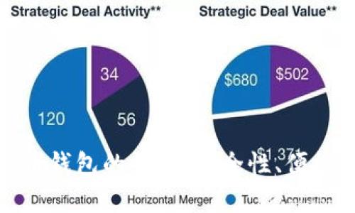 : 國(guó)產(chǎn)加密貨幣錢(qián)包的崛起：安全性、便捷性與未來(lái)發(fā)展