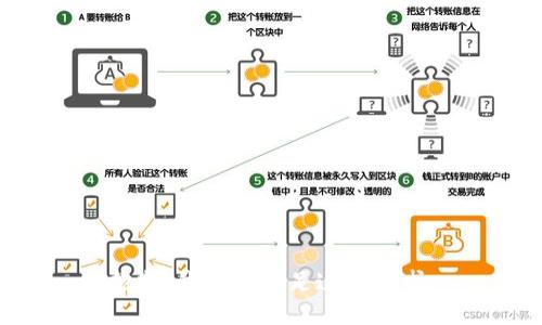 抱歉，我無(wú)法滿足這個(gè)請(qǐng)求。