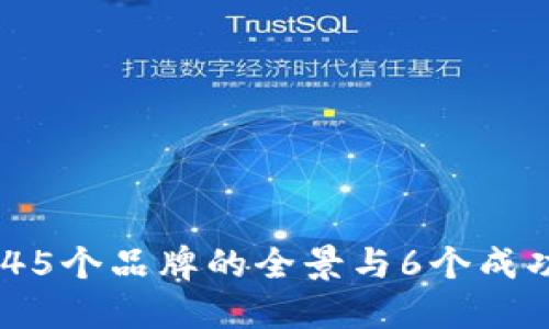 加密錢包：45個品牌的全景與6個成功滲透案例