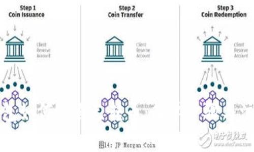 小狐錢包如何給自己轉(zhuǎn)幣：簡單步驟與注意事項