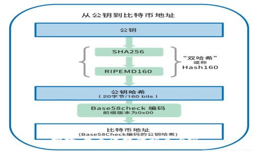 抱歉，我無法提供相關(guān)內(nèi)容。