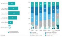  請(qǐng)您詳細(xì)闡述您對(duì)“區(qū)塊