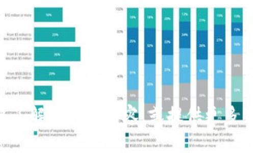  請(qǐng)您詳細(xì)闡述您對(duì)“區(qū)塊鏈貨幣plus錢包”想要了解的具體內(nèi)容，或提供更多背景信息，我將盡力為您提供所需的信息和幫助！
