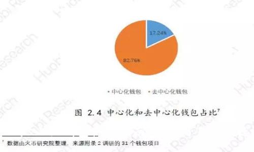 zoals小狐錢包使用指南：操作簡易又便捷！