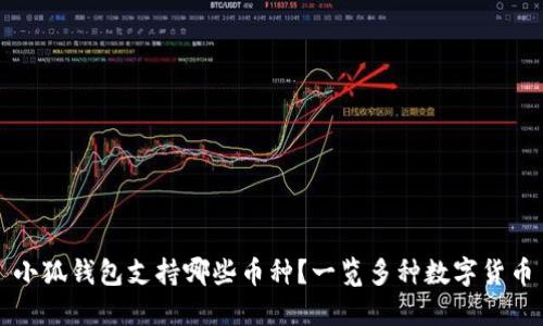 小狐錢包支持哪些幣種？一覽多種數(shù)字貨幣