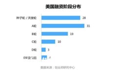 手機(jī)如何輕松安裝小狐錢