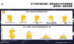 小狐錢包怎么操作的？全