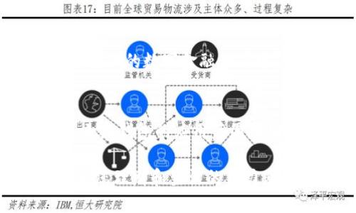   小狐錢包的多元化用途解析 / 

 guanjianci 小狐錢包,數(shù)字錢包,移動支付 /guanjianci 

引言：小狐錢包的崛起
在這個數(shù)字化迅速發(fā)展的時代，錢包不僅僅是我們以往用于存放紙幣和硬幣的工具，更演變成了多功能的數(shù)字平臺。小狐錢包，作為近年來炙手可熱的數(shù)字錢包之一，正在吸引著越來越多用戶的目光。那么，小狐錢包到底有什么用處呢？讓我們一同深入探討一下這個便捷的金融工具，及其背后所蘊藏的無窮可能性！

一、便捷的支付功能
小狐錢包最基本的功能自然是支付。無論是在商場，還是在線購物，只需通過掃描二維碼或輸入支付密碼，簡單幾步，便可以輕松完成付款。這種流暢的支付體驗，讓我們感受到科技帶來的便利，尤其是在排隊購物的高峰時段，誰不想省去找零和等待的煩惱呢？

二、安全性保障
在網(wǎng)絡(luò)交易頻繁的今天，安全性變得尤為重要。小狐錢包采用了多重加密技術(shù)，確保用戶的資金和個人信息得到有效保護。每次交易都有嚴密的身份驗證，讓人無法安心之余，自信地進行各種購物活動！想象一下，擁有這樣一個安全可靠的錢包，真的讓人倍感安心啊！

三、便捷的理財服務(wù)
小狐錢包不僅是一個支付工具，更是一個理財平臺。用戶可以通過小狐錢包輕松管理自己的資金，實現(xiàn)資產(chǎn)的增值。比如，小額投資、購買理財產(chǎn)品等，均可通過小狐錢包完成。這樣的理財方式既省時省力，又讓用戶在日常生活中輕松實現(xiàn)財富增值，真是令人振奮的體驗！

四、優(yōu)質(zhì)的消費記錄管理
通過小狐錢包，用戶可以方便地查看消費記錄，詳細了解自己的消費習慣。這種記錄不僅可以幫助用戶合理規(guī)劃自己的財務(wù)，還能發(fā)現(xiàn)潛在的消費漏洞，減少不必要的支出。想要更好地管理自己的錢財，合理規(guī)劃預(yù)算，使用小狐錢包真是個明智之舉！

五、豐富多樣的返利活動
小狐錢包不僅為用戶提供了便捷的支付和理財服務(wù)，更通過各種活動回饋給用戶。參與消費可享受的優(yōu)惠和返利，令人歡欣鼓舞！這種積極的返利機制，不僅讓用戶在每次消費過程中獲益，還增強了用戶的忠誠度，讓人對小狐錢包的使用充滿期待！

六、拓展更多的社交功能
隨著社交網(wǎng)絡(luò)的發(fā)展，小狐錢包也不斷拓展其社交功能。用戶可以通過錢包與好友分享消費記錄，或者發(fā)送紅包、余額互轉(zhuǎn)等。這種功能不僅拉近了朋友之間的距離，還增強了社交互動的趣味性！想象一下，在好友聚會時，輕松發(fā)送紅包，瞬間點燃氣氛，多么有趣的活動?。?
七、支持多種貨幣
在全球化日益加深的今天，跨國支付變得十分普遍。小狐錢包支持多種貨幣的交易，方便用戶在國際購物時使用。無論是出國旅游還是海外購物，小狐錢包都能為你提供無縫的支付體驗，極大地方便了各類交易活動，讓你在支付時，無需再為匯率問題而煩惱！

八、完善的客戶服務(wù)系統(tǒng)
小狐錢包還設(shè)有完善的客戶服務(wù)系統(tǒng)，隨時為用戶提供幫助。無論用戶在使用過程中遇到任何問題，都可以通過客服進行咨詢與解決。在這個不斷變化的數(shù)字金融世界中，有這樣一個可以依靠的后盾，真是讓人倍感安心！

總結(jié)：小狐錢包的未來展望
小狐錢包憑借其多樣化的功能和便捷的使用體驗，正逐漸成為用戶日常生活中不可或缺的一部分。隨著科技的不斷進步和金融行業(yè)的持續(xù)創(chuàng)新，小狐錢包的應(yīng)用范圍和功能也會不斷擴展，提供更為全面的服務(wù)。讓我們期待，小狐錢包在未來會為我們帶來更多驚喜吧！

使用小狐錢包，您不僅是在使用一個支付工具，更是在體驗一種全新的生活方式，感受金融科技帶來的魅力。相信未來的某一天，小狐錢包將會成為您理財和生活的得力助手，助您實現(xiàn)更高的生活品質(zhì)，成就更美好的未來！