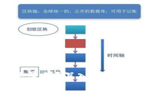 如何通過MetaMask實現(xiàn)盈利？深入探索DeFi投資與NFT交易的潛力