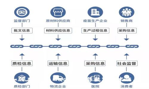 如何在MetaMask上出售數字藝術作品