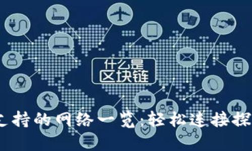 MetaMask 支持的網(wǎng)絡(luò)一覽：輕松連接探索區(qū)塊鏈?zhǔn)澜?></h3>
<p>在 MetaMask 中切換網(wǎng)絡(luò)是一個相對簡單的過程。用戶只需打開 MetaMask 擴(kuò)展，點擊網(wǎng)絡(luò)下拉菜單（默認(rèn)情況下為“Ethereum Mainnet”），然后選擇所需的網(wǎng)絡(luò)。如果您想添加一個新網(wǎng)絡(luò)，您可以點擊“自定義 RPC”，輸入必需的網(wǎng)絡(luò)信息，例如鏈 ID、RPC URL 和貨幣符號等。多么方便啊！這讓用戶能夠快速適應(yīng)不同的區(qū)塊鏈環(huán)境，隨心所欲地探索！</p>

<h3>結(jié)論：MetaMask——連接你我他，推動區(qū)塊鏈的未來</h3>
<p>MetaMask 的出現(xiàn)不僅是加密貨幣錢包的革命，更是一扇打開區(qū)塊鏈?zhǔn)澜绲拇皯?。支持的多種網(wǎng)絡(luò)讓用戶得以自由切換與探索每一個生態(tài)，結(jié)識到各自不同的使用場景和用戶體驗。無論你是開發(fā)者、投資者還是對區(qū)塊鏈技術(shù)感到好奇的普通人，MetaMask 都將是你不可或缺的伙伴！</p>

<p>我們生活在一個激動人心的時代，區(qū)塊鏈技術(shù)如雨后春筍般蓬勃發(fā)展。MetaMask 作為連接各個網(wǎng)絡(luò)的橋梁，將幫助無數(shù)人實現(xiàn)他們的數(shù)字夢想，推動社會向去中心化的未來前進(jìn)。多么期待每一位用戶能夠在這個世界里發(fā)現(xiàn)自己的無限可能！讓我們共同攜手，迎接區(qū)塊鏈的美好未來吧！</p>
								
                        </div>
					<!-- Share & comments area start -->
					<div   id=
