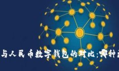 雷達錢包與人民幣數字錢