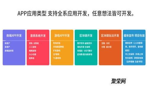 如何在小狐錢包中設(shè)置中文界面
