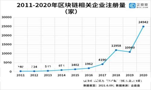 小狐錢包是哪個平臺放款

小狐錢包：哪個平臺放款？探索小狐錢包的獨特借貸體驗