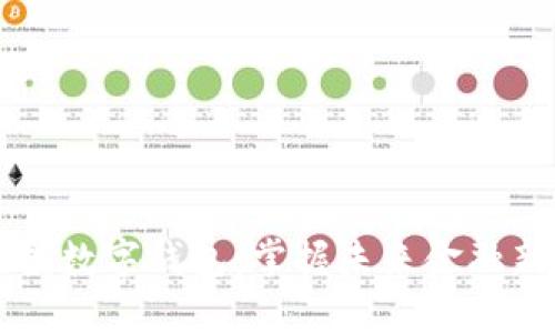 愛必投數(shù)字錢包：掌握未來(lái)金融新方式