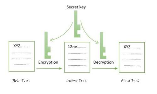 如何為錢包設(shè)置數(shù)字鎖定，讓財產(chǎn)更安全！