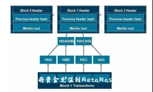 如何將資金充值到MetaMask錢(qián)包