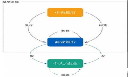   
如何將以太錢包與MetaMask無縫連接？