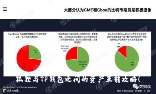 狐貍與TP錢包之間的資產(chǎn)互轉(zhuǎn)攻略！