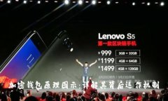 加密錢(qián)包原理圖示：詳解