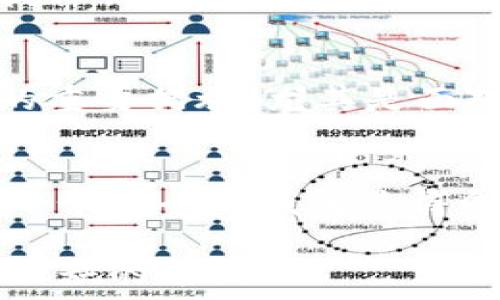   
  

錢包加密的基本概念  
錢包加密，顧名思義，指的是通過某些技術和方法來保護數(shù)字資產錢包中的資金安全。隨著區(qū)塊鏈技術的快速發(fā)展，越來越多的人開始關注數(shù)字貨幣及其相關投資風險。不少投資者可能聽說錢包加密能夠保護資金安全，但究竟它如何與賺錢這一主題相聯(lián)系，卻并不為空掌握.  

為什么錢包加密很重要？  
數(shù)字貨幣的特性決定了其在存儲和交易問題上的獨特性。傳統(tǒng)貨幣可以得到銀行的保護，而數(shù)字貨幣一旦丟失，就幾乎不可能找回。在這個大背景下，錢包加密幾乎成了所有數(shù)字貨幣用戶繞不開的話題。加密的錢包能夠保障用戶的私鑰不被泄露，從而有效防止黑客攻擊和盜竊行為的發(fā)生。因此，保障錢包安全是每位數(shù)字貨幣投資者的首要任務！  

錢包加密如何賺錢？  
在談到錢包加密如何賺錢之前，我們首先要理解一點：錢包加密本身并不是一種傳統(tǒng)意義上的賺錢方式，而是通過提升投資安全性的方式，間接幫助用戶實現(xiàn)盈利。以下我們將幾個具體場景做一分析。  

h4安全投資，穩(wěn)定盈利/h4  
投資本身就伴隨著風險。而為了降低這種風險，用戶有必要采取多種措施。在保護錢包安全的前提下，用戶可以更放心地進行交易。當你明確知道自己的資產是安全的時候，你會更敢于進行交易和投資，甚至會選擇持有更長時間的數(shù)字貨幣。因為你知道自己的東西不會被竊?。「判牡耐顿Y策略自然會帶來更大的回報。  

h4參與DeFi（去中心化金融）/h4  
隨著DeFi的崛起，越來越多的用戶希望通過鎖定其加密資產來獲取收益。對于這些用戶來說，加密錢包的安全性至關重要。如果用戶的錢包沒有得到良好的保護，那么在參與DeFi項目時，事后果可能是損失慘重。因此，錢包加密不僅讓你的數(shù)字資產得到安全保障，更能讓你安心參與各種高收益的DeFi項目。想想看，能夠在獲取收益的同時，保護好自己的“金庫”有多么令人激動！  

h4借用技術優(yōu)勢，賺取收益/h4  
數(shù)字貨幣的世界充滿機遇，而技術和創(chuàng)新則是其中最重要的推動力！通過加密技術，用戶可以選擇各種方式以實現(xiàn)更高的回報。例如，用戶可以通過質押自己的數(shù)字資產來獲得收益，而這個過程也需要錢包的安全保障。借助于錢包加密，用戶能夠以最優(yōu)方式進行質押，從而在確保資金安全的情況下獲取收益，這無疑是一次安全又能獲利的冒險！  

加密錢包的選擇與使用  
市面上的加密錢包種類繁多，從硬件錢包到軟件錢包，各有其特點。在選擇錢包時，用戶應該根據(jù)自己的需求來進行合理的選擇。硬件錢包通常安全性較高，但使用起來相對繁瑣。而軟件錢包則相對易用，但需要用戶注意其安全性和隱私。無論選擇哪種錢包，一定要確保其良好的加密性能！這如同選擇一把保護自己財富的堅固鎖具，值得我們重視！  

小心騙局，確?；鸢踩? 
在數(shù)字貨幣領域，詐騙和盜竊時有發(fā)生。用戶在進行交易時需要保持警惕，尤其是在涉及大額交易時更要小心謹慎。此外，定期更新錢包的安全設置、備份私鑰等，都是確?；鸢踩闹匾胧Ｓ绕涫敲鎸σ恍┧^的“快錢”項目，切勿輕易相信。多么令人驚訝，許多人忽視了這個基本原則，導致了慘痛的損失！  

結尾思考  
錢包加密不是一種直接的獲利方式，但在投資的過程中提供了必要的安全保障。通過保障你的數(shù)字資產，能夠幫助用戶實現(xiàn)更為穩(wěn)健的投資策略。在數(shù)字貨幣飛速發(fā)展的時代，擁有一個安全的錢包顯得愈發(fā)重要。未來，隨著技術的不斷進步，錢包的加密技術也將不斷更新升級，為我們的投資旅程提供更為安全的保障！只有當我們有信心去投資的時候，才能真正體驗到收益的喜悅。  

在這條數(shù)字貨幣的道路上，錢包加密將是你穩(wěn)健投資的得力助手！多么令人振奮的是，未來將會有更多人意識到安全投資的重要性，而錢包加密作為其中的關鍵環(huán)節(jié)，將扮演著不可或缺的角色！