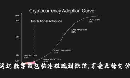 如何通過數字錢包快速提現到微信，享受無縫支付體驗