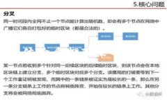   小狐錢包如何質(zhì)押幣：詳